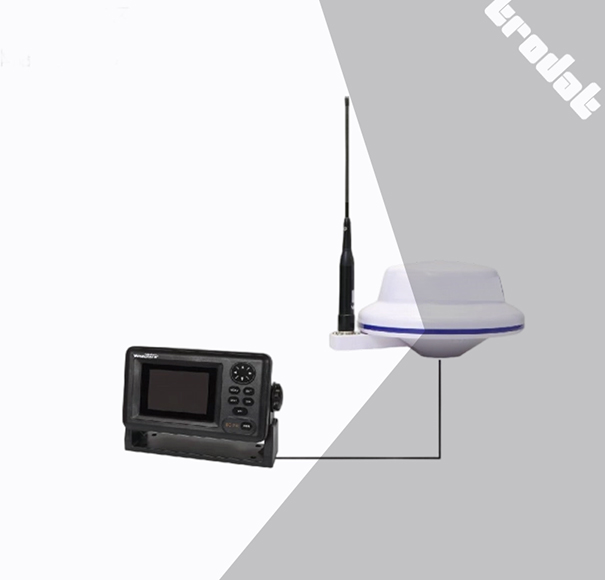 Communication and Navigation System 02